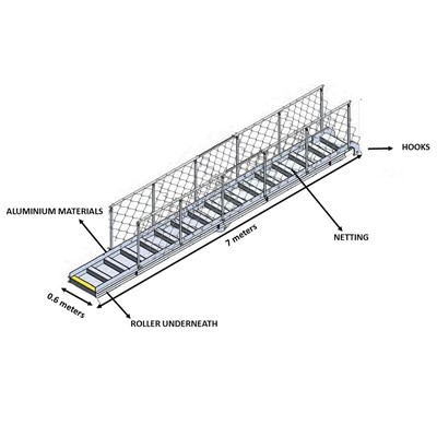 Ladder Bulwark Steel